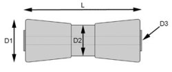 Kielrolle, &Oslash; 75/50 x 126 mm, Bohrung &Oslash; 17 mm