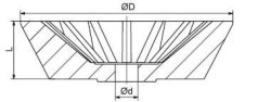 KNOTT Endkappe, &Oslash; 120 x 39 mm, Bohrung &Oslash; 14 mm