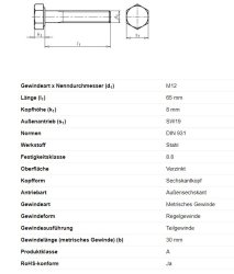 Sechskantschraube m. Schaft, M12 x 65 mm