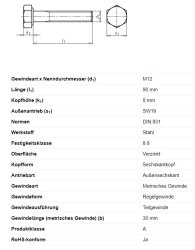 Sechskantschraube m. Schaft, M12 x 90 mm