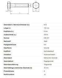 Sechskantschraube m. Schaft, M12 x 100 mm