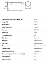 Sechskantschraube m. Schaft, M14 x 120 mm