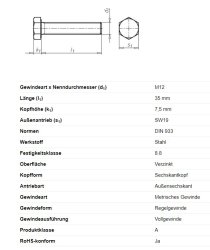 Sechskantschraube, M12 x 35 mm, Schlüsselweite 19