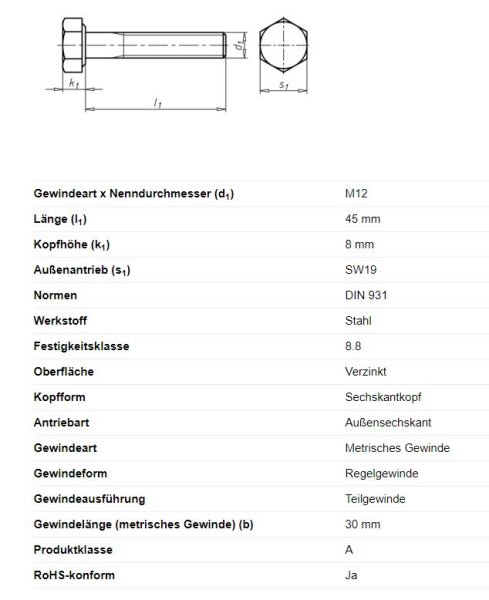 Sechskantschraube m. Schaft, M12 x 45 mm