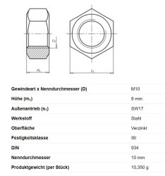 Sechskantmutter m. Linksgewinde, M10 x 8 mm