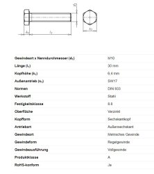 Sechskantschraube, M10 x 30 mm, Schlüsselweite 17