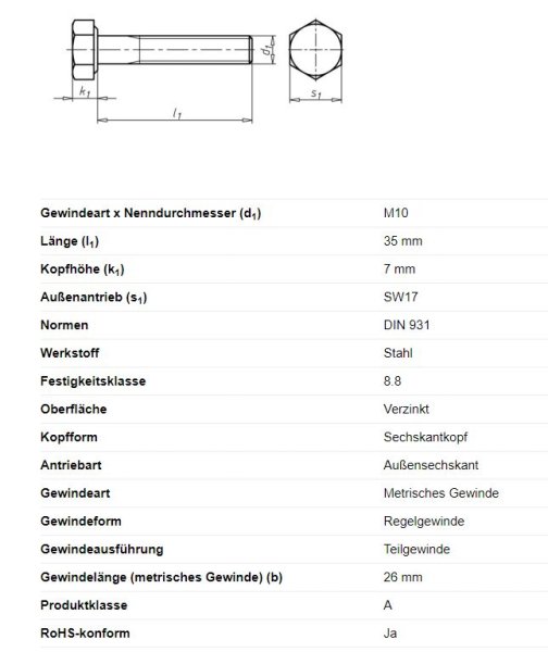 Sechskantschraube m. Schaft, M10 x 35 mm