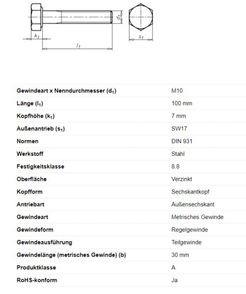 Sechskantschraube m. Schaft, M10 x 100 mm