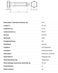 Sechskantschraube m. Schaft, M12 x 50 mm