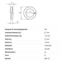 Federring m. Querschnitt, Ø 6,1/11,8 x 3,2 mm