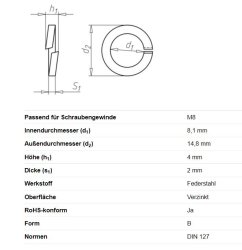 Federring m. Querschnitt, &Oslash; 8,1/14,8 x 4 mm