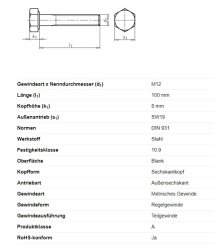 Sechskantschraube m. Schaft, M12 x 100 mm