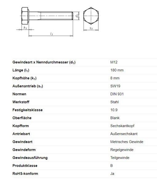 Sechskantschraube m. Schaft, M12 x 180 mm