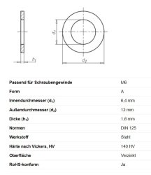 Unterlegscheibe, Ø 6,4/12 x 1,6 mm, DIN 125