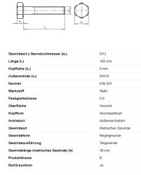 Sechskantschraube m. Schaft, M12 x 180 mm