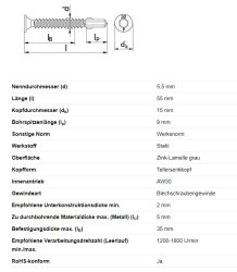 Fl&uuml;gelbohrschraube m. Senkkopf AW30, &Oslash; 5,5 x 55 mm