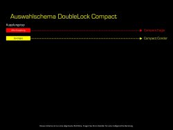 DOUBLELOCK Compact Condor SCM, Diebstahlsicherung