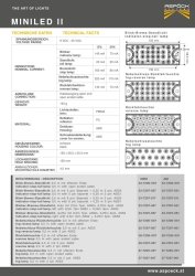 ASP&Ouml;CK Miniled II R&uuml;ckleuchte LED links/rechts