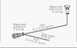 ASP&Ouml;CK Adapterkabel, 0,4 m, 2 x 5-polige BV (m/w)