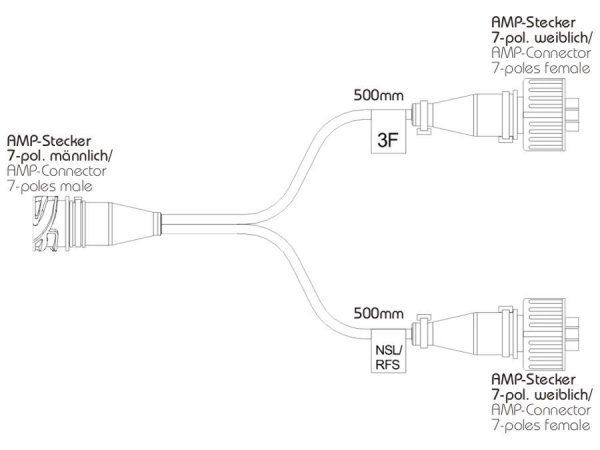 PROPLAST Verteilerkabel, 0,5 m, AMP 7-polig