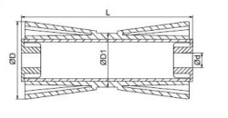 KNOTT Kielrolle, &Oslash; 90/61 x 194 mm, Bohrung &Oslash; 17 mm