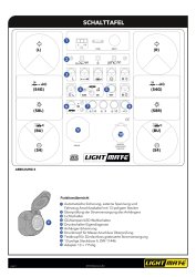 ECS LightMate II Testgerät, 7-/13-polig