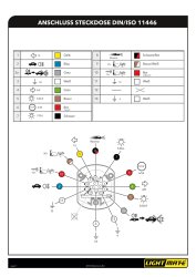 ECS LightMate II Testger&auml;t, 7-/13-polig