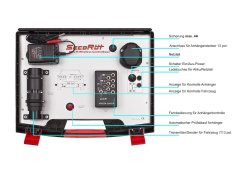 SECOR&Uuml;T Wireless Control Case, 7-/13-polig