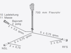 ASP&Ouml;CK Anschlusskabel, 6 m, 13-polig, 5-polige BV