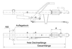 SCHLEGL Auflaufeinrichtung SF14, 800-1500 kg