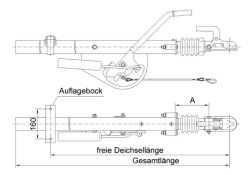 SCHLEGL Auflaufeinrichtung SQR14, 800-1500 kg