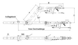 SCHLEGL Auflaufeinrichtung SFH10, 600-1000 kg