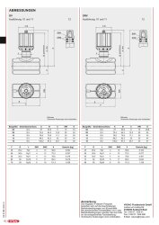 HYDAC Drosselr&uuml;ckschlagventil DRV-10