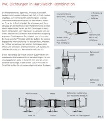 Dichtung, 2700 mm, 2-lippig, f. U-Profil 21 mm